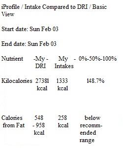 Module 1  Profile Report Draft 1